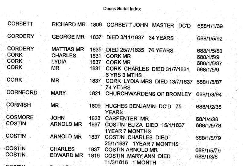 Kent burial register