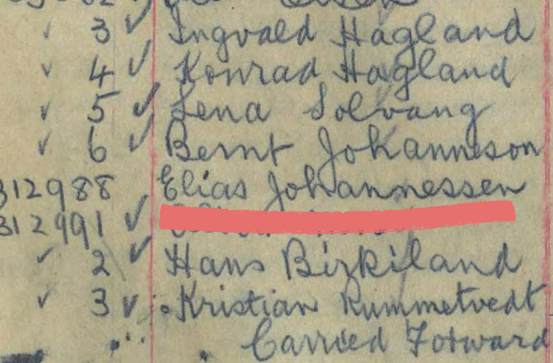 Passenger on the Titanic