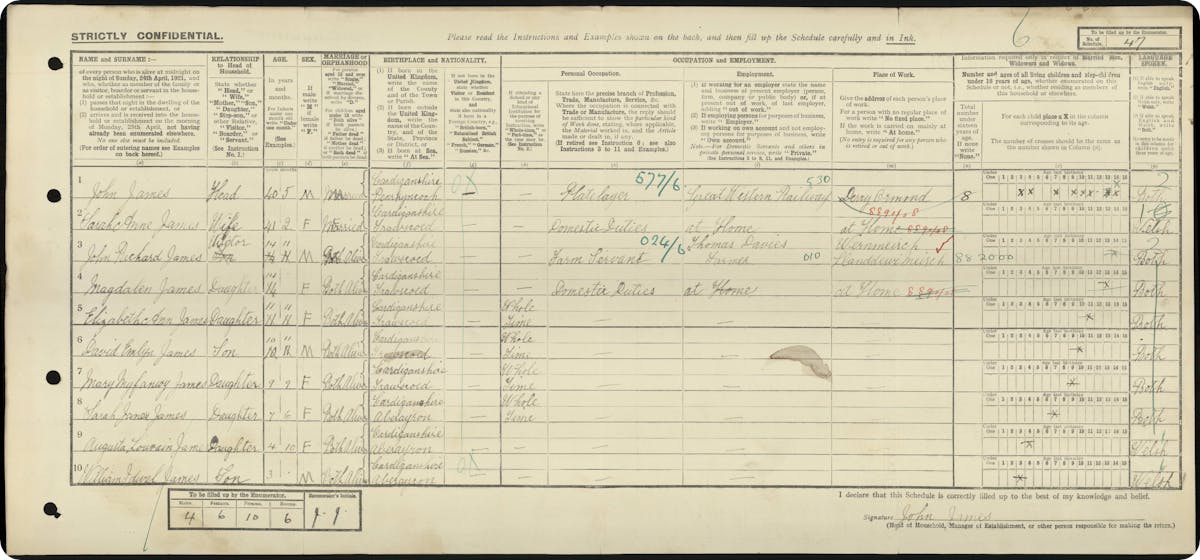 Tatty and India's grandfather in the 1921 Census. 