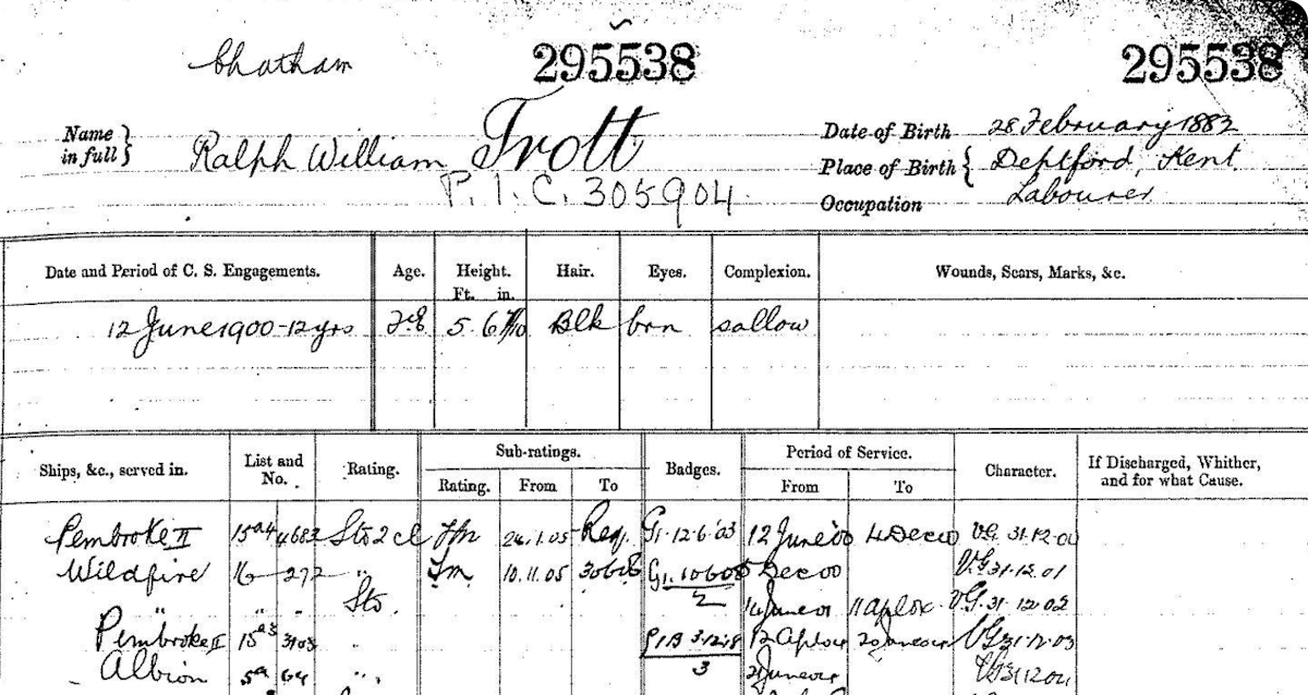 Laura Kenny's ancestor in the navy records