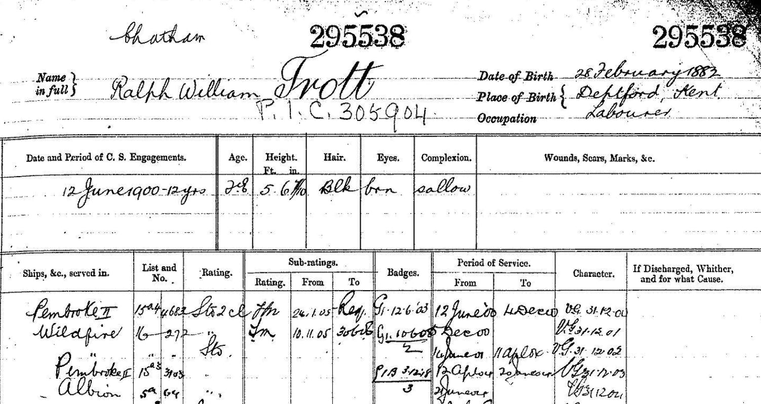 Laura Kenny's ancestor in the navy records