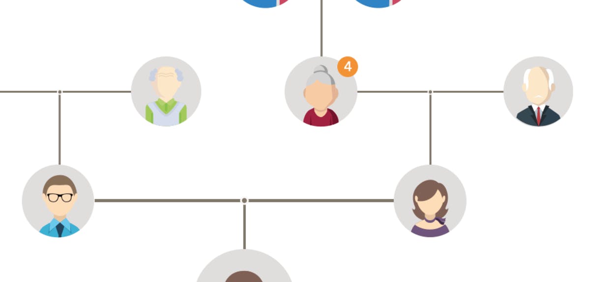 how-to-trace-your-family-tree-with-findmypast-blog-findmypast-au