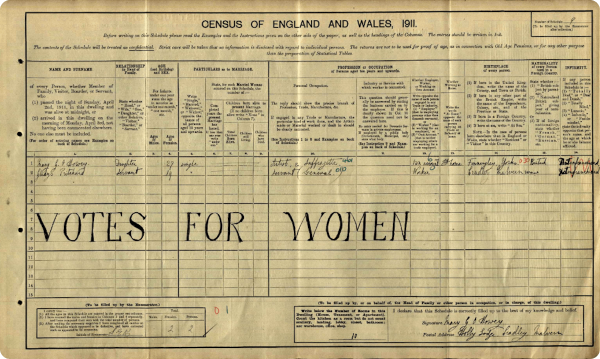 A 1911 Census return with 'Votes for Women' written across it. View this record here.