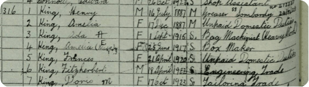 Amelia King in the 1939 Register