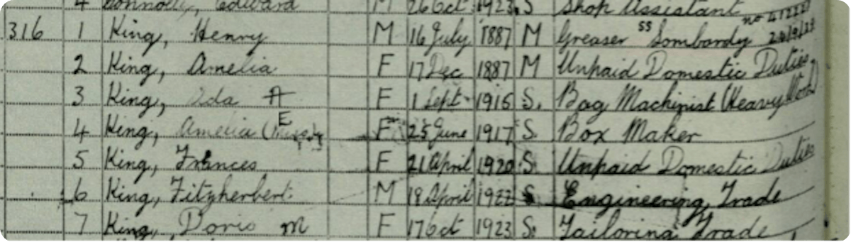 Amelia King in the 1939 Register
