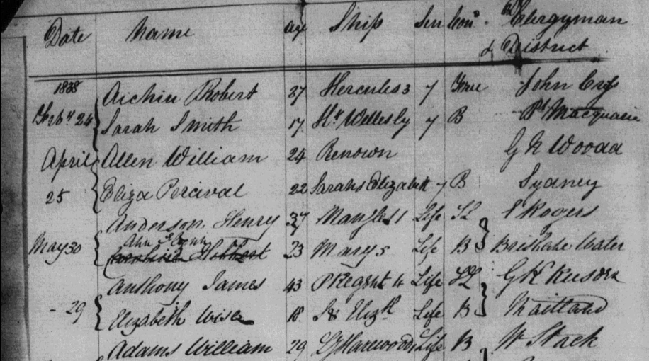 A snippet from the Applications to Marry.