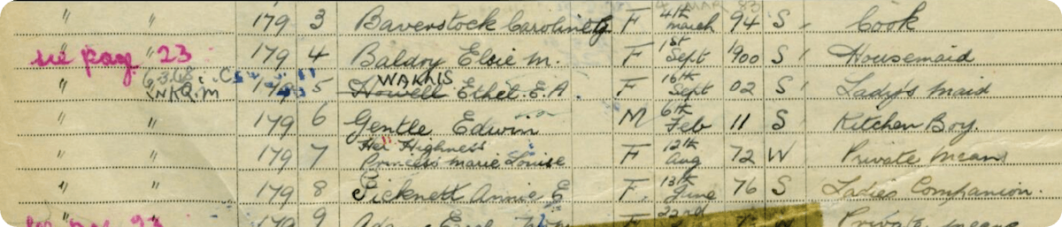 Princess Marie Louise in the 1939 Register.