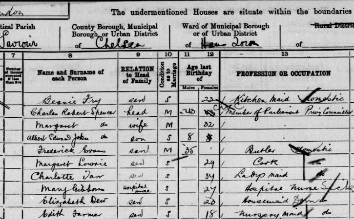Charles Spencer, Member of Parliament in the 1901 census.