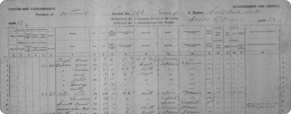 1881 Canadian Census