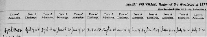 guest-post-peter-higginbotham-explores-findmypasts-workhouse-records-image