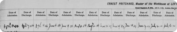 guest-post-peter-higginbotham-explores-findmypasts-workhouse-records-image