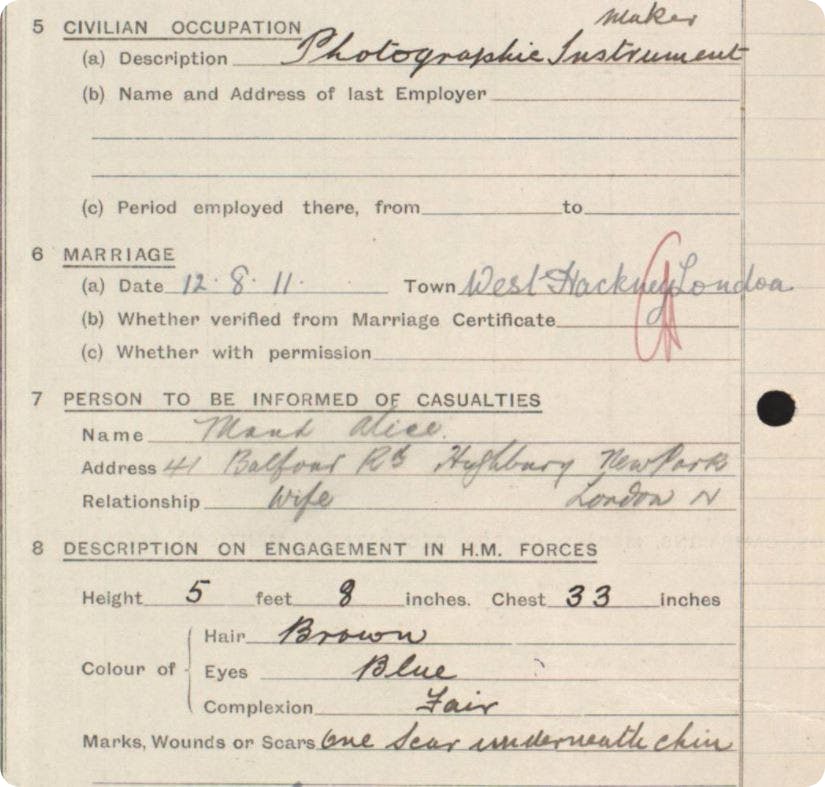 The RAF Airmen Service Record of Charles Frederick Abbott, showing occupation, marriage details and next of kin as well as physical description