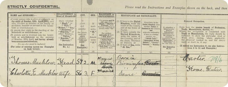 Thomas Mucklow - Real Peaky Blinder - recorded in the 1921 Census