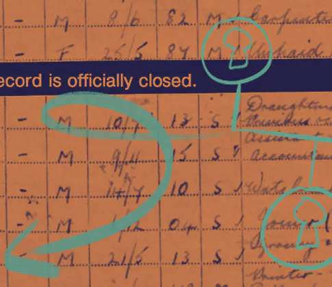What can you find in the 1939 Register?