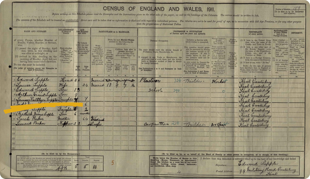 The Little family in the 1911 Census. View this record here.