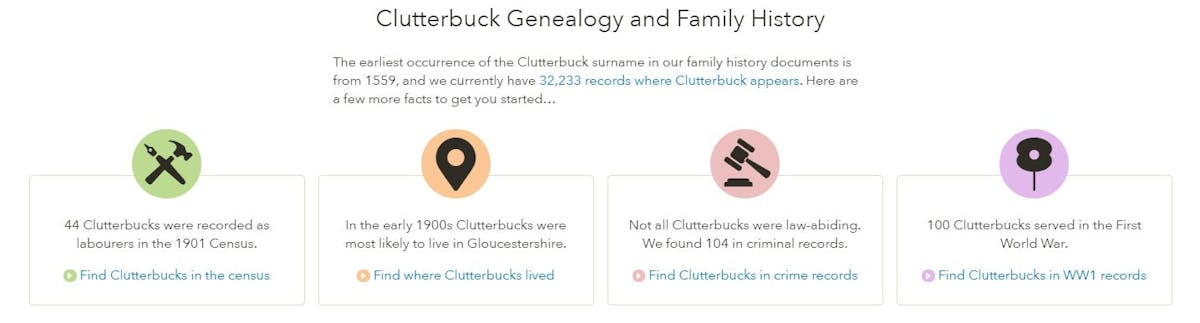 Clutterbuck surname origin