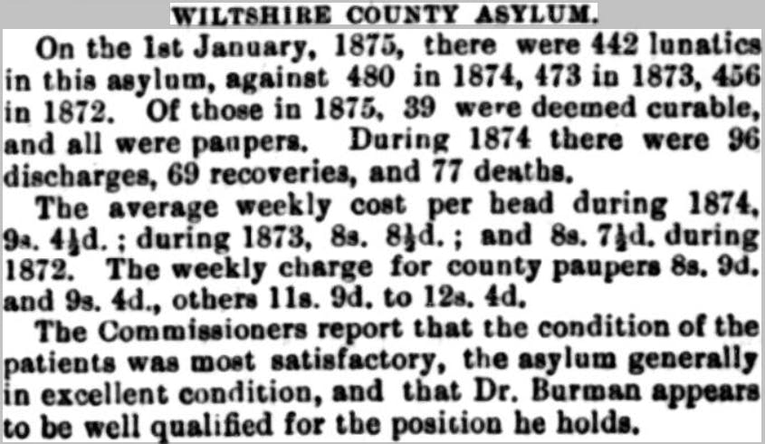 Wiltshire County Asylum