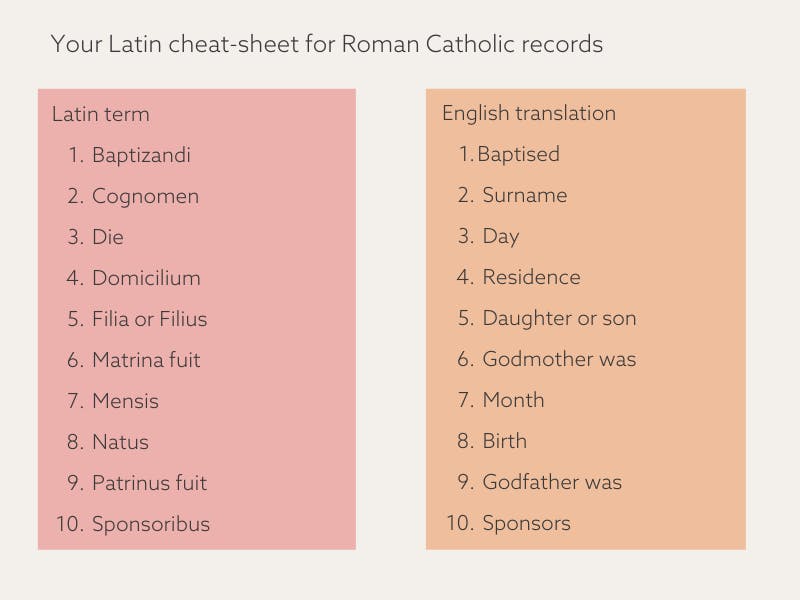 Latin cheat-sheet