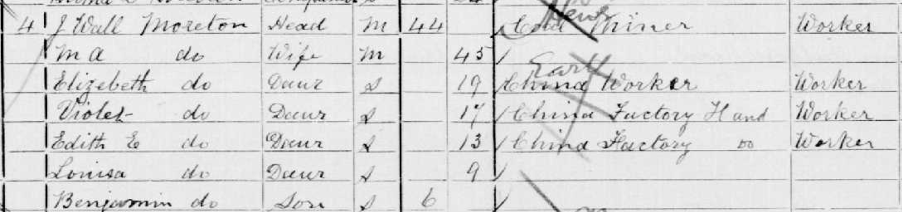 1901 census image