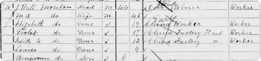 1901 census image