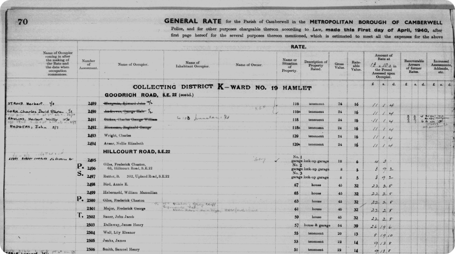Rate book from Camberwell, 1940.