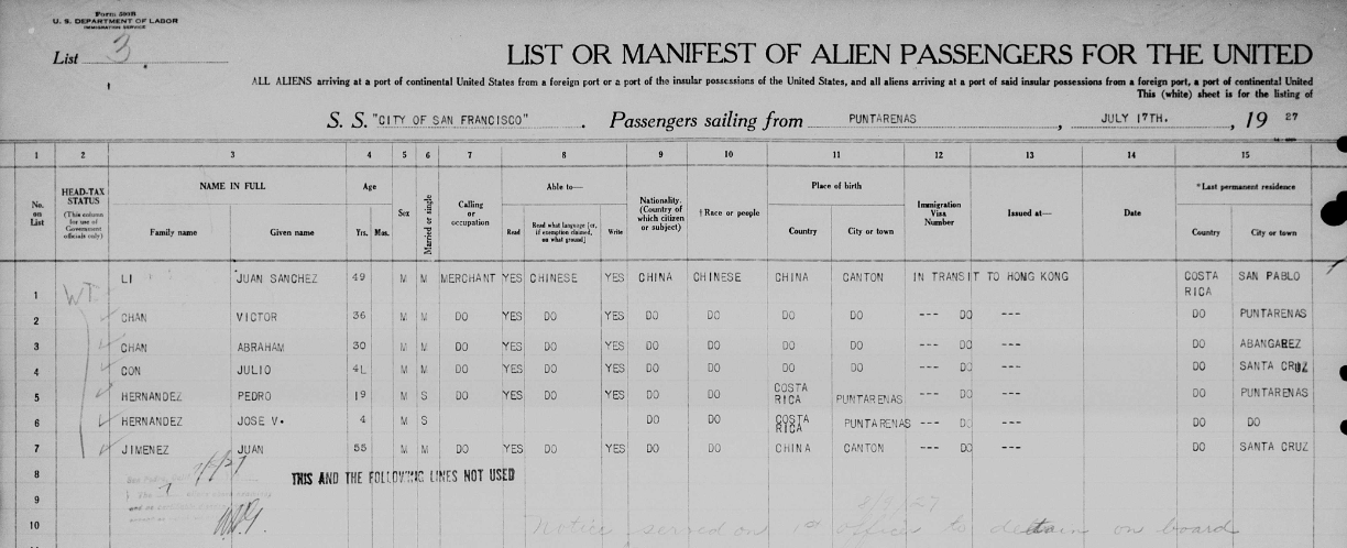 Passenger list record