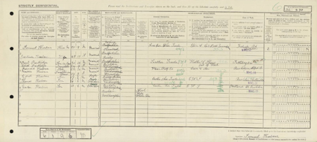 The Harbour family on the 1921 Census