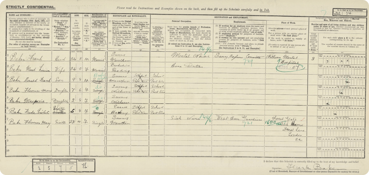 The Baker family in the 1921 Census.