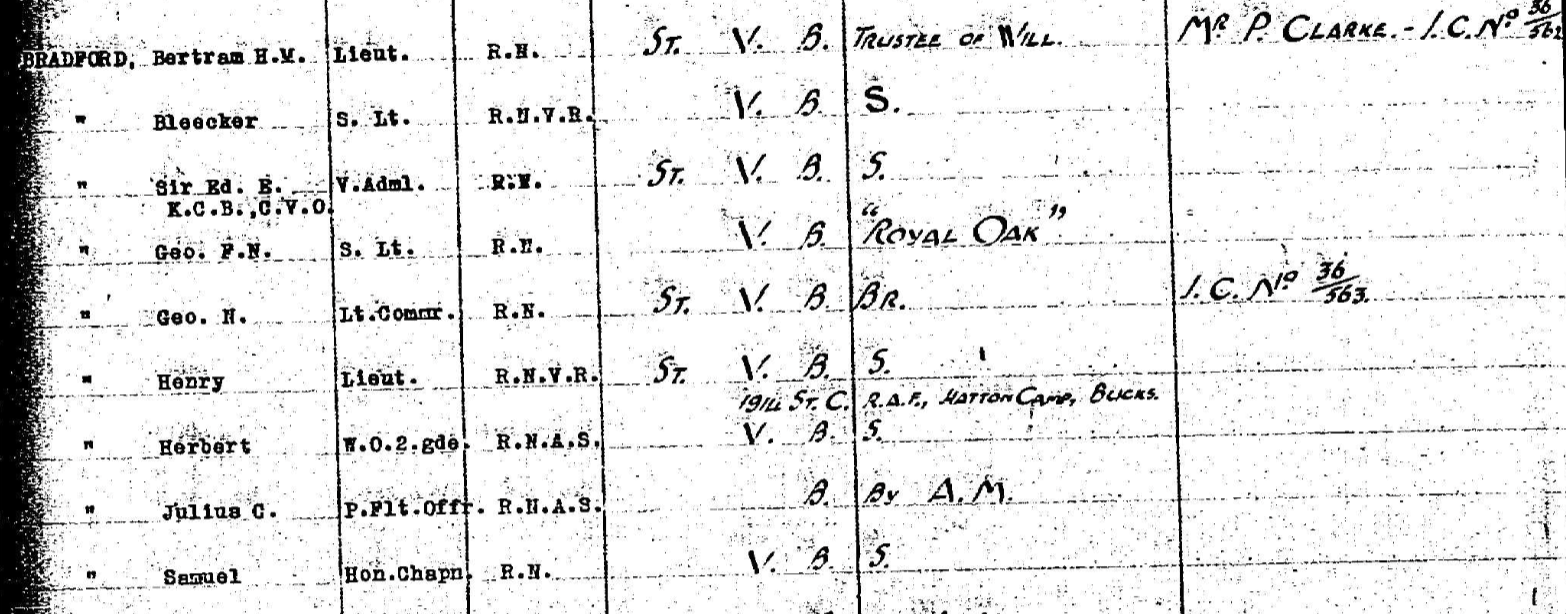 George Nicholson Bradford.