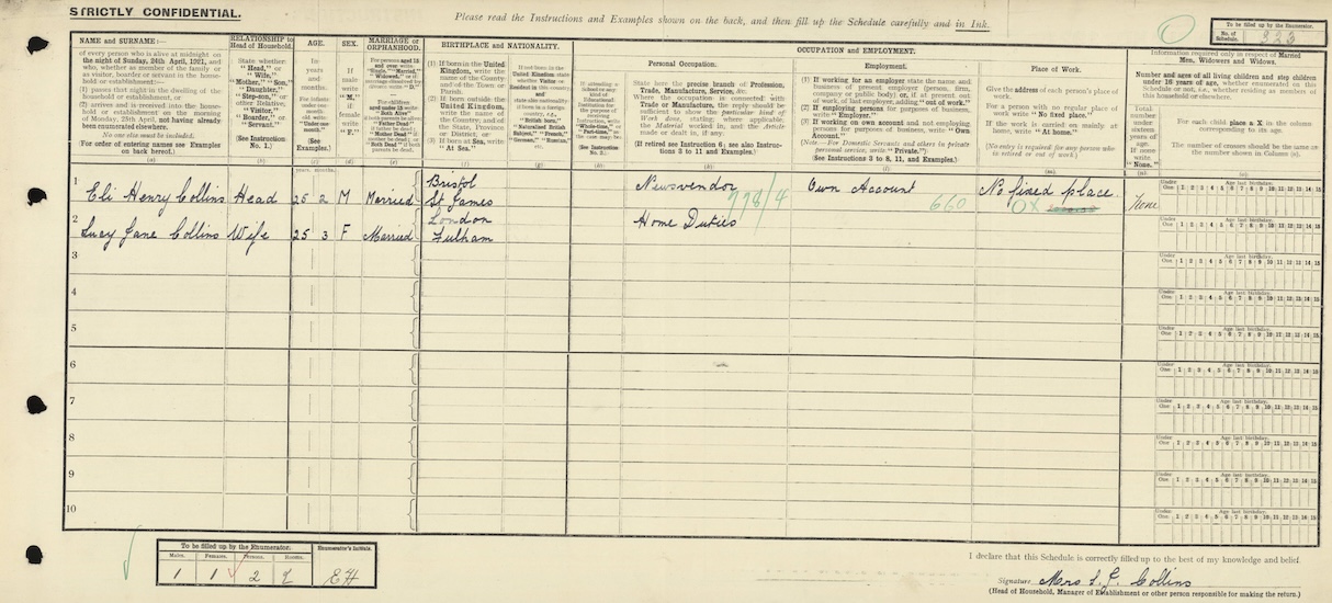 Eli and Lucy in the 1921 Census. 