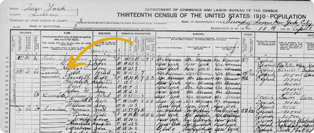 The 1910 Census record of Donald Trump's grandparents and father.