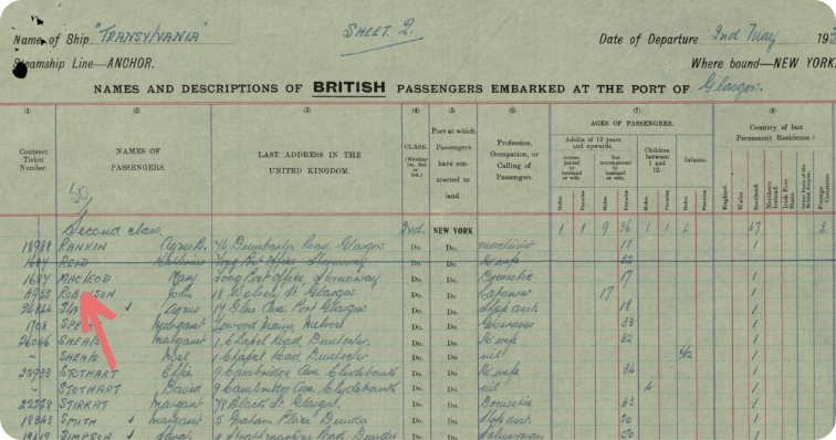 Mary MacLeod's passenger list, 1930.