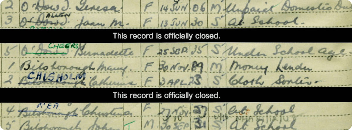 Mel C's relatives in the 1939 Register