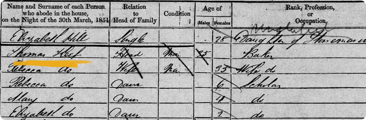 Mel C's ancestor in the 1851 Census