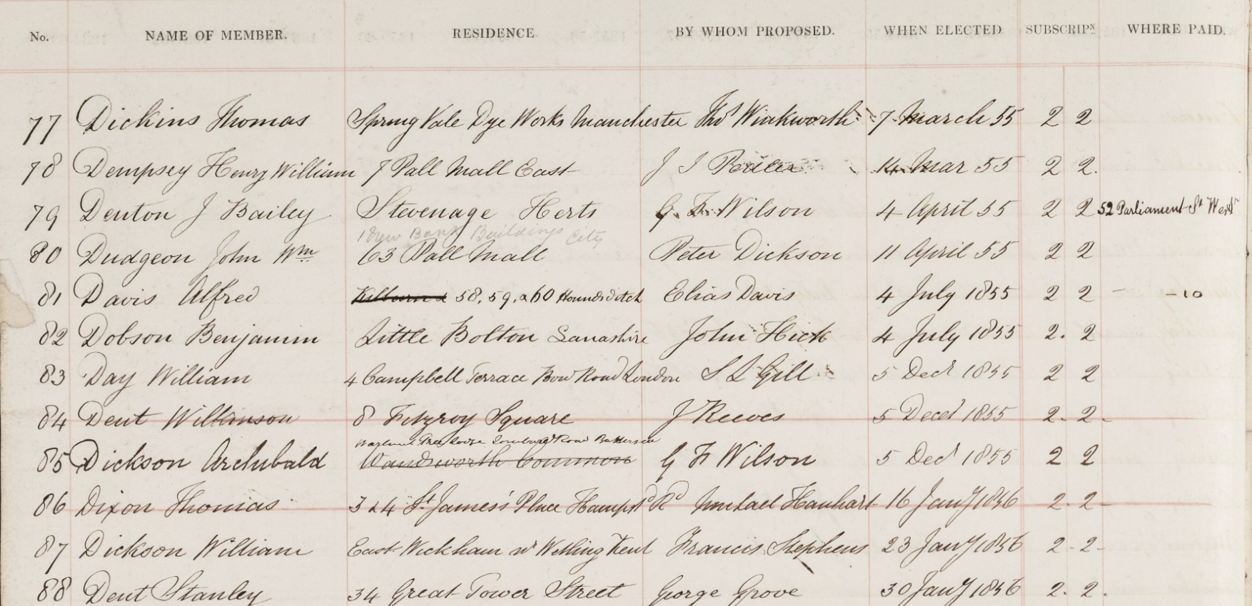 RSA membership list from 1856. 