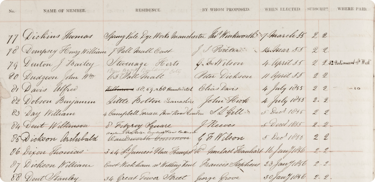 RSA membership list from 1856.