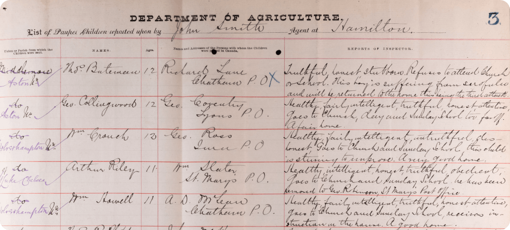 An emigration report from 1888.