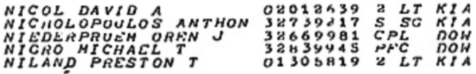 Preston’s death was reported in the US casualty lists in 1944.