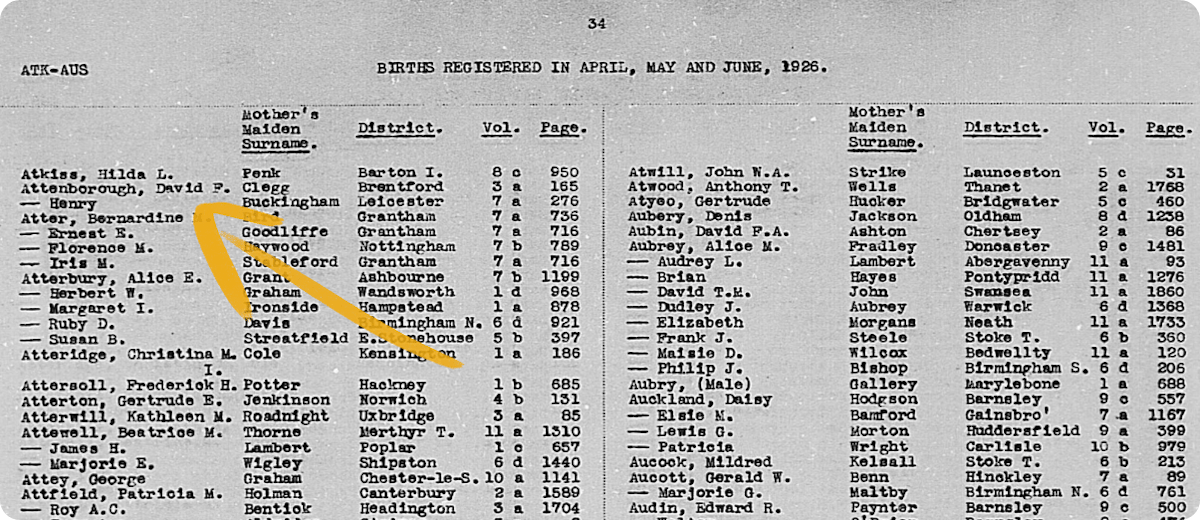 David Attenborough's 1926 birth record