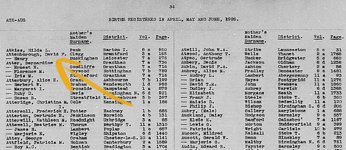 David Attenborough's 1926 birth record