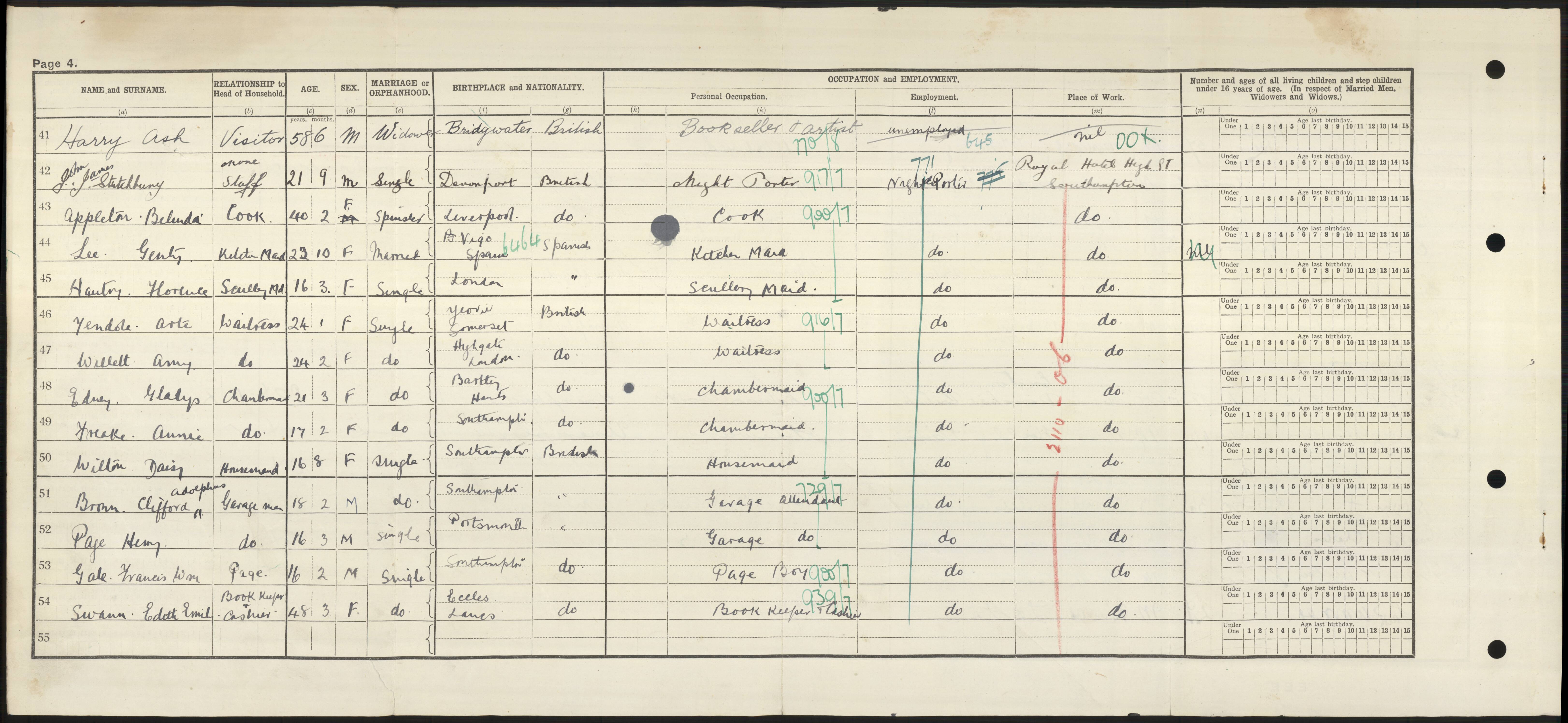 Harry Ash's 1921 Census record.