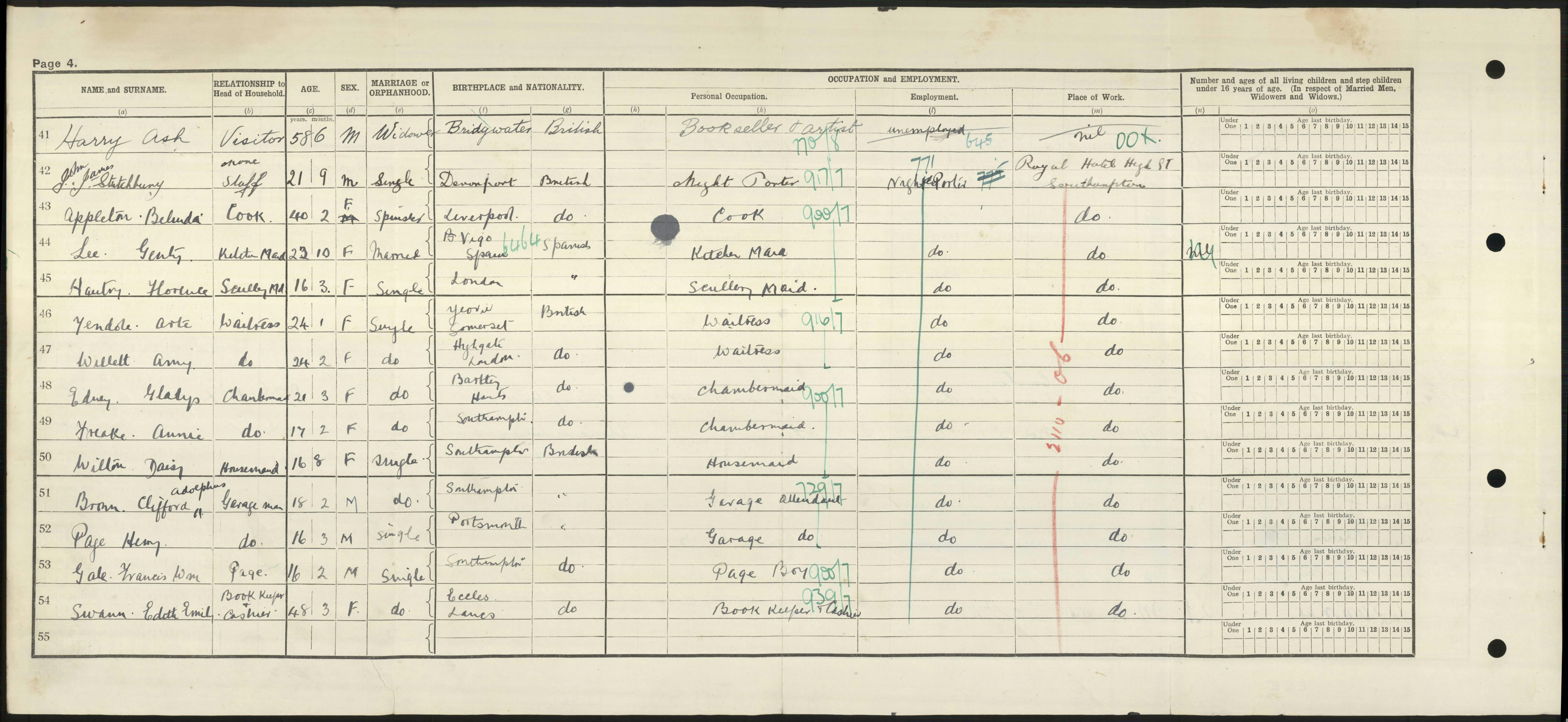 Harry Ash's 1921 Census record.