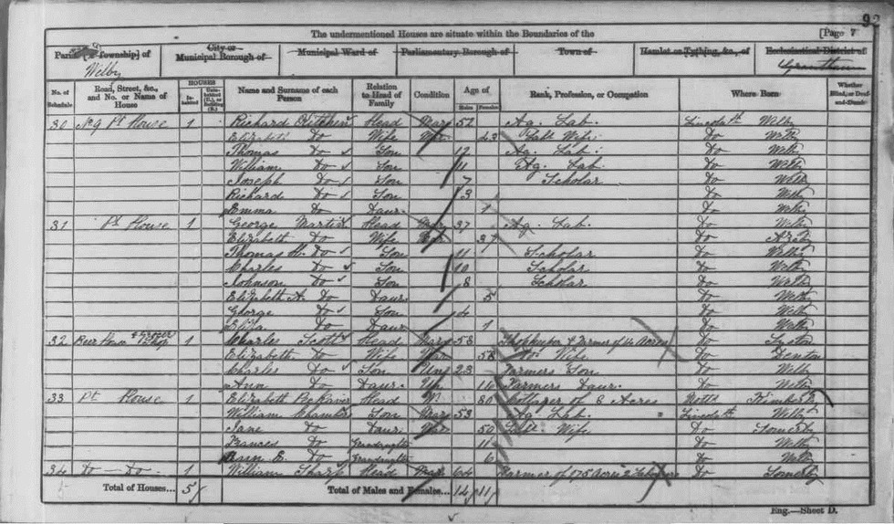 famous-family-trees-michael-kitchen-image