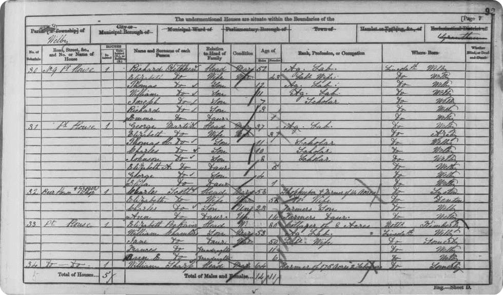 famous-family-trees-michael-kitchen-image