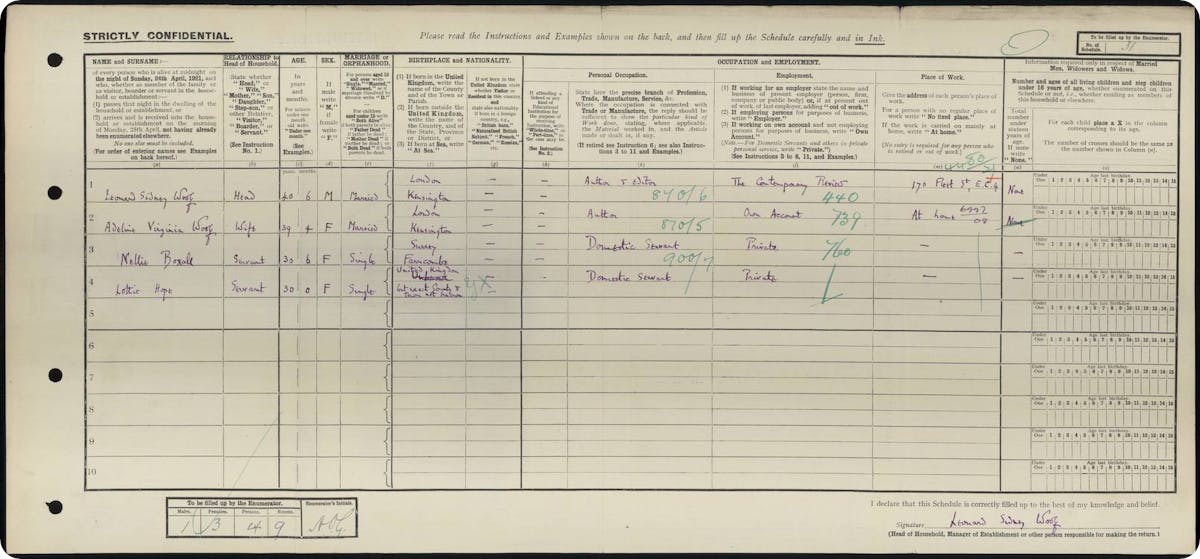 Virginia and Sidney Woolf in the 1921 Census.
