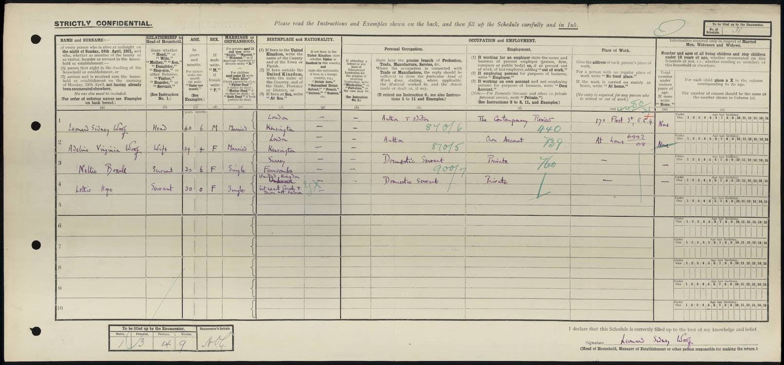 Virginia and Sidney Woolf in the 1921 Census.