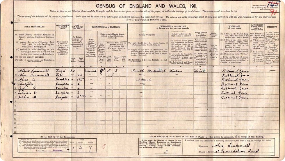 Original image from the 1911 Census for England and Wales