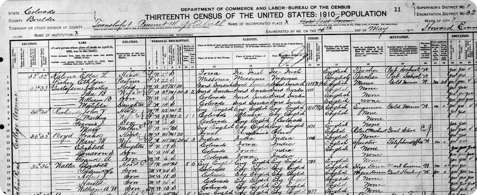 The household numbers are listed on the far left hand side