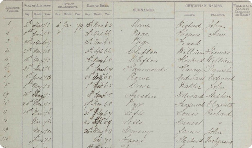 An Admission Register from 1876