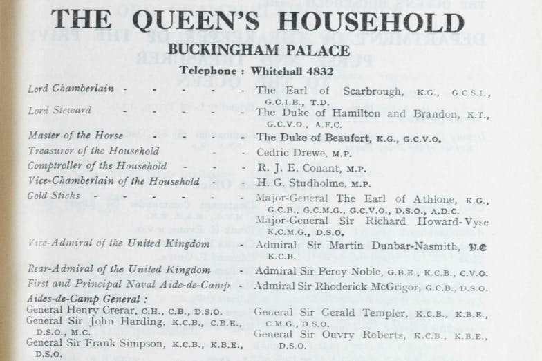 Queen Elizabeth II's household on the year of her coronation, 1953